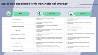 Transnational Strategy For International Major Risk Associated With Transnational Strategy Strategy SS V