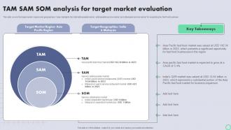 Transnational Strategy For International Tam Sam Som Analysis For Target Market Evaluation Strategy SS V