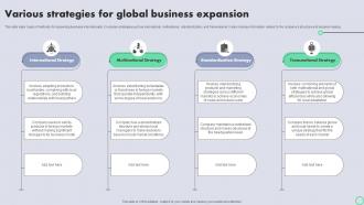 Transnational Strategy For International Various Strategies For Global Business Expansion Strategy SS V