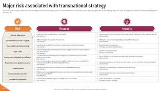 Transnational Strategy Major Risk Associated With Strategy SS V