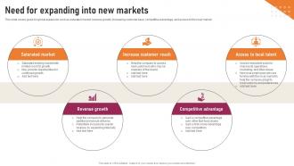 Transnational Strategy Need For Expanding Into New Markets Strategy SS V