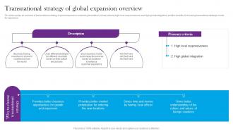 Transnational Strategy Of Global Expansion Overview Comprehensive Guide For Global
