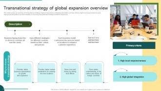 Transnational Strategy Of Global Expansion Overview Global Market Expansion For Product