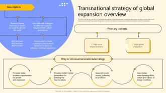 Transnational Strategy Of Global Expansion Overview Global Product Market Expansion Guide