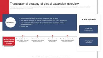 Transnational Strategy Of Global Expansion Overview Product Expansion Steps