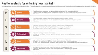 Transnational Strategy Pestle Analysis For Entering New Market Strategy SS V