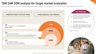 Transnational Strategy Tam Sam SOM Analysis For Target Market Evaluation Strategy SS V