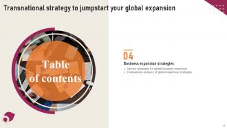 Transnational Strategy To Jumpstart Your Global Expansion Strategy CD V Multipurpose Visual
