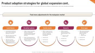 Transnational Strategy To Jumpstart Your Global Expansion Strategy CD V Impressive Appealing