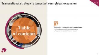 Transnational Strategy To Jumpstart Your Global Expansion Strategy CD V Images Informative