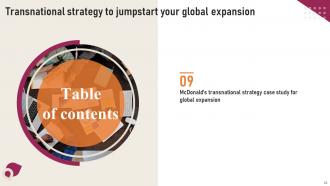 Transnational Strategy To Jumpstart Your Global Expansion Strategy CD V Impactful Informative