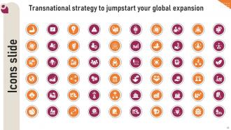 Transnational Strategy To Jumpstart Your Global Expansion Strategy CD V Customizable Informative
