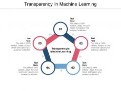 Transparency in machine learning ppt powerpoint presentation outline vector cpb