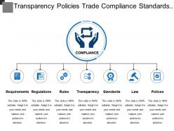 Transparency policies trade compliance standards with icons