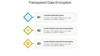 Transparent data encryption ppt powerpoint presentation model structure cpb