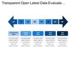 Transparent open latest data evaluate opportunities pressure energy