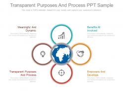 Transparent Purposes And Process Ppt Sample