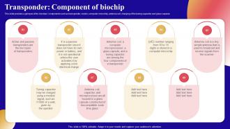 Transponder Component Of Biochip Bio Microarray Device Ppt Styles Format