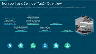 Transport as a service taas overview ppt show background images