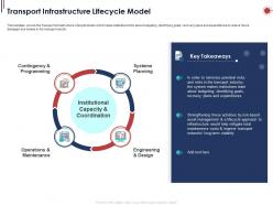 Transport Infrastructure Lifecycle Model Ppt Powerpoint Presentation Styles Portrait