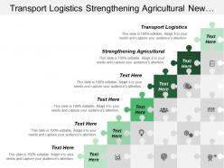 Transport logistics strengthening agricultural new information technology reality