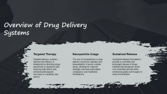 Transport Mechanisms In Drug Delivery Innovations And Challenges PPT Designs ACP Researched Professional