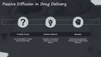 Transport Mechanisms In Drug Delivery Innovations And Challenges PPT Designs ACP Impressive Professional