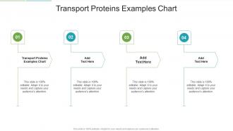Transport Proteins Examples Chart In Powerpoint And Google Slides Cpb