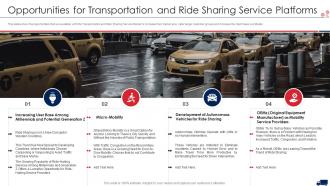 Transport services opportunities for transportation and ride sharing service platforms ppt slides