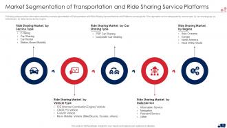 Transport services pitch deck ppt template