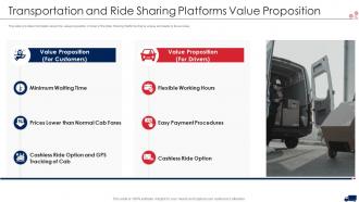 Transport services transportation and ride sharing platforms value proposition ppt themes