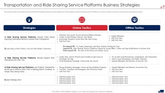 Transport services transportation and ride sharing service platforms business ppt ideas