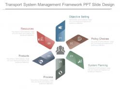 Transport System Management Framework Ppt Slide Design