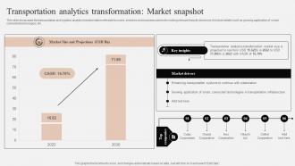 Transportation Analytics Transformation Market Snapshot
