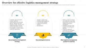Transportation And Fleet Management Powerpoint Presentation Slides Analytical Images