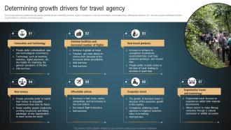 Transportation And Logistics Determining Growth Drivers For Travel Agency BP SS