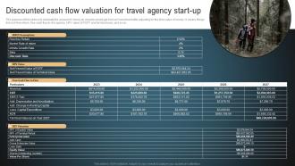 Transportation And Logistics Discounted Cash Flow Valuation For Travel Agency Start Up BP SS