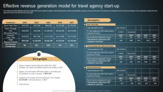 Transportation And Logistics Effective Revenue Generation Model For Travel BP SS