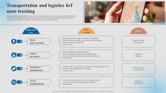 Transportation And Logistics Iot Asset Tracking