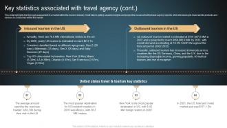 Transportation And Logistics Key Statistics Associated With Travel Agency BP SS Customizable Content Ready