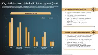 Transportation And Logistics Key Statistics Associated With Travel Agency BP SS Compatible Content Ready