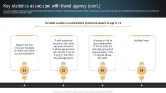 Transportation And Logistics Key Statistics Associated With Travel Agency BP SS Researched Content Ready