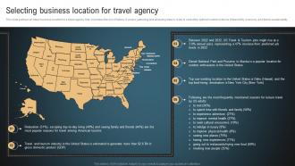Transportation And Logistics Selecting Business Location For Travel Agency BP SS