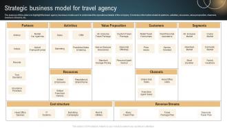 Transportation And Logistics Strategic Business Model For Travel Agency BP SS