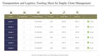 Transportation And Logistics Tracking Sheet For Supply Chain Management