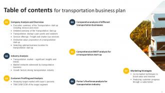 Transportation Business Plan Powerpoint Presentation Slides BP Attractive Interactive