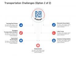 Transportation challenges globalization supply chain logistics ppt topics