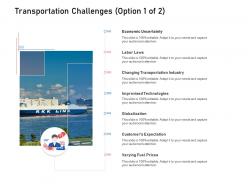 Transportation challenges improvised technologies supply chain logistics ppt introduction