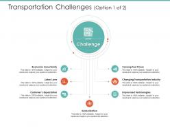 Transportation challenges laws logistics operations in supply chain ppt ideas