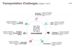 Transportation Challenges Ppt Model Skills